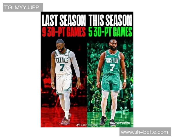 杰伦布朗尽管罚球失误七次仍砍下34分8篮板7助攻3盖帽表现惊艳