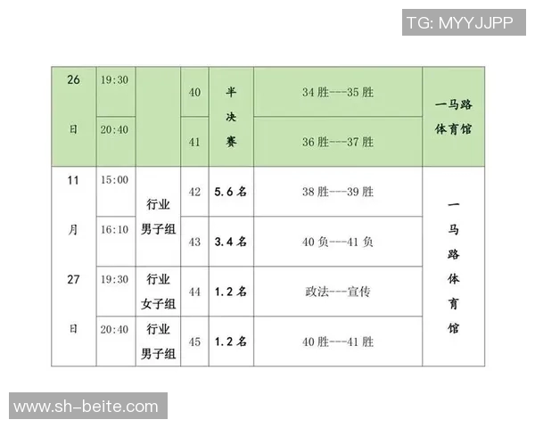 NBA常规赛时间安排解析球员休息日与比赛日的平衡探讨 NBA常规赛时间安排解析球员休息日与比赛日的平衡探讨