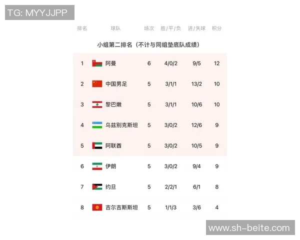 徐江：国足选帅本土教练难以突破李铁陪标的历史困境