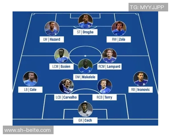 英超最佳阵容揭晓哈兰德凯塞多扎卡廷伯领衔表现出色 英超最佳阵容揭晓哈兰德凯塞多扎卡廷伯领衔表现出色